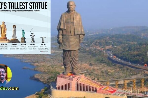 Statue of Unity, The World’s Tallest Statue of Sardar Vallabhbhai Patel