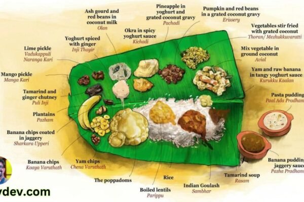 Scientific Impotances of Ona Sadhya