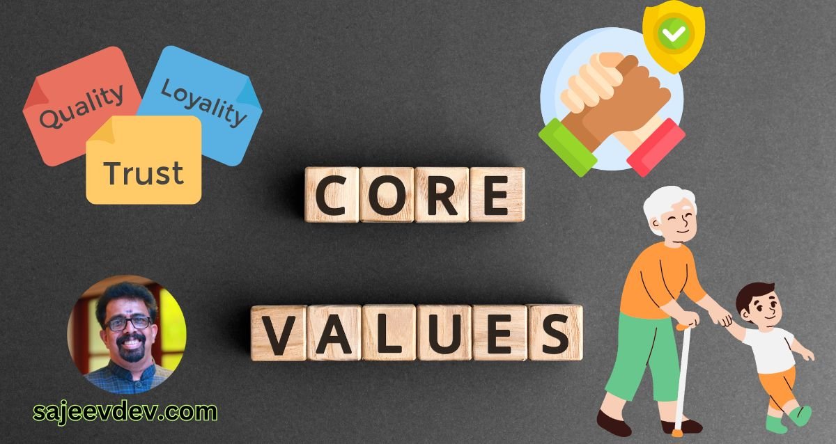 Align Actions with Values