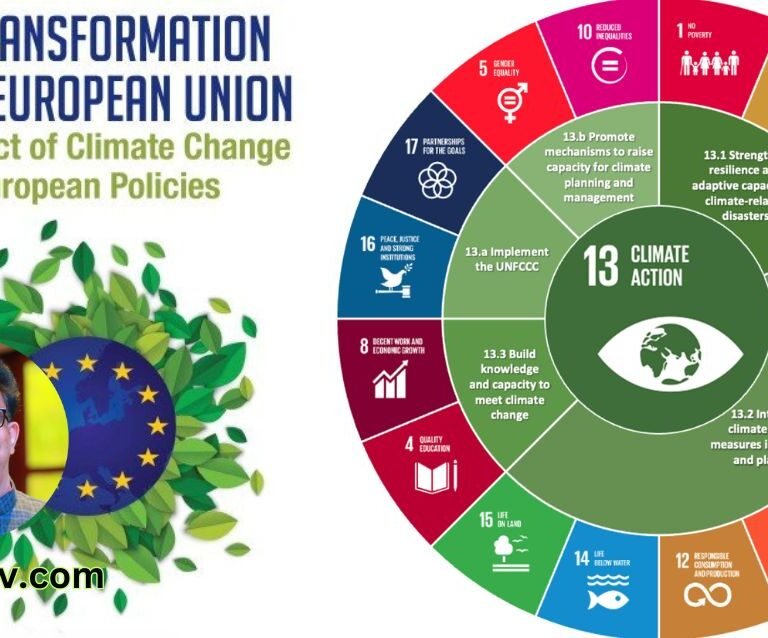 Current Trends in European Politics Analyzing Leadership Responses to Climate Change and Economic Reforms