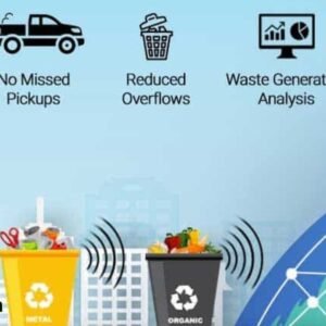 Solid waste management principles