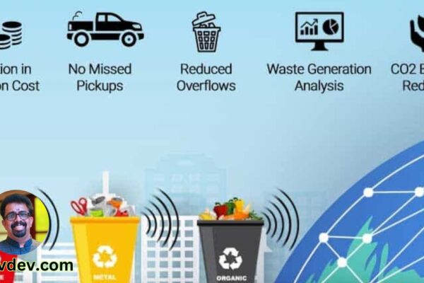 Solid waste management principles