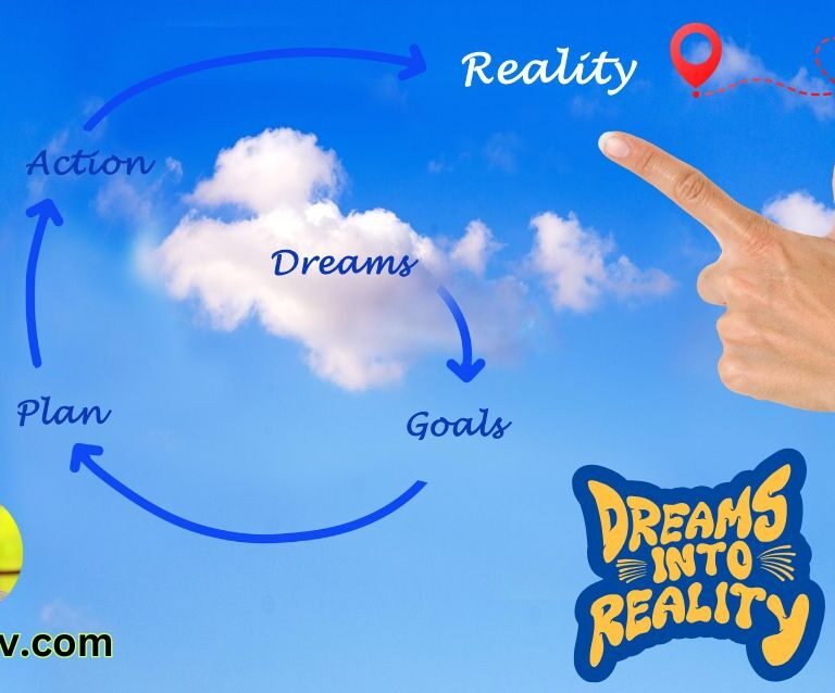 The Distance Between Dreams and Reality is Action