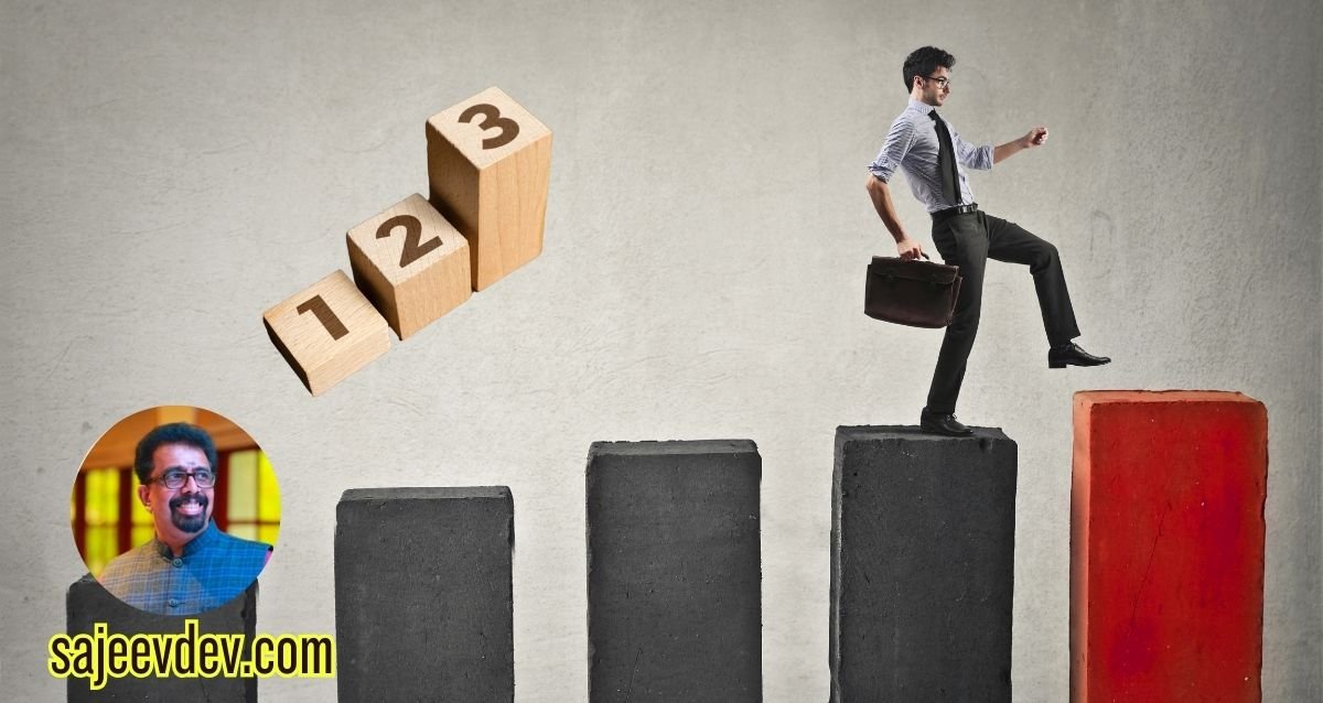 Becoming the Best Version of Yourself – A step-by-step guide to self-improvement.