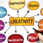 The Courage to Share Your Voice Overcoming fear of judgment and stepping into creative visibility.