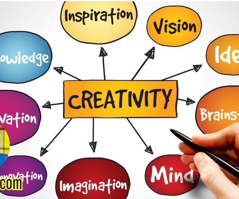 The Courage to Share Your Voice Overcoming fear of judgment and stepping into creative visibility.